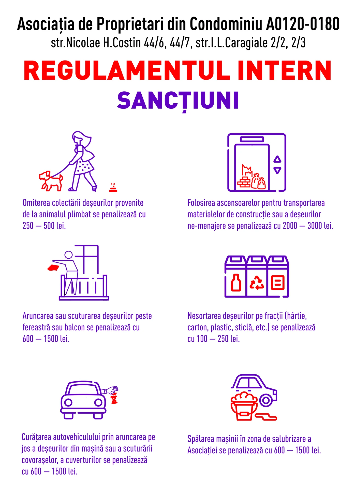 Planșa 1: Deșeuri, ascensor, salubrizare